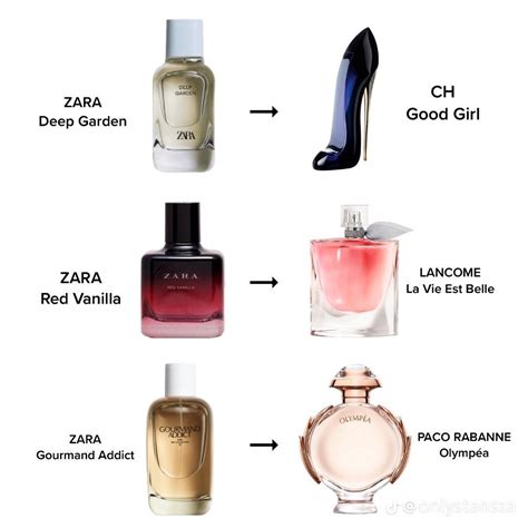 dior addict dupe zara|zara gardenia perfume dupes.